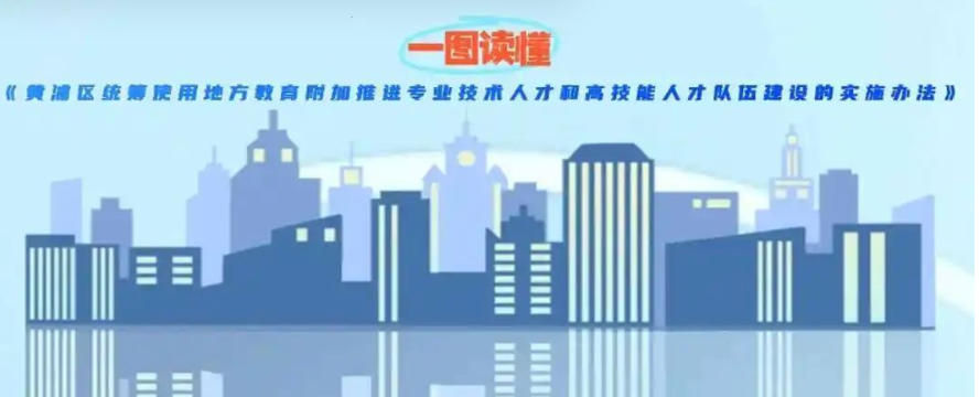 關于印發《黃浦區統籌使用地方教育附加推進專業技術人才和高技能人才隊伍建設的實施辦法》的通知